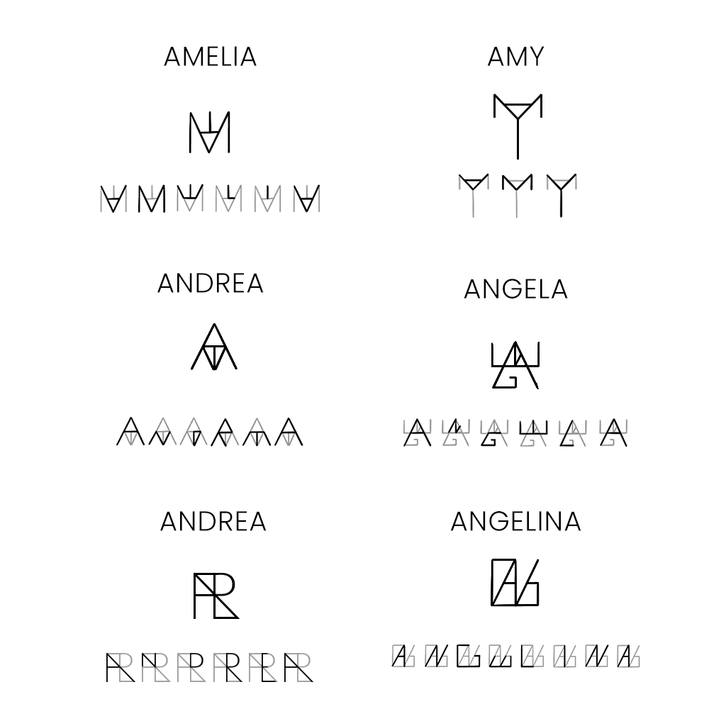 Gnoce Minimalist Monogram Name Exclusive Necklace_4